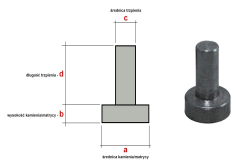 Kamień do plombownicy - niestandardowy - plombownice.sklep.pl