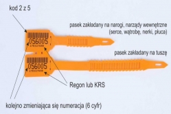 Znak do znakowania tusz dziczyzny 003 - plombownice.sklep.pl